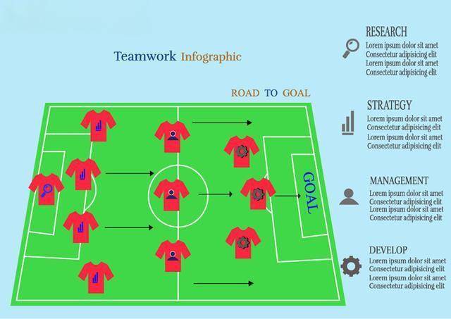 西蒙尼的陷阱？巴萨连吃红牌，马竞成西甲最大克星？